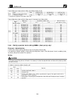 Предварительный просмотр 85 страницы Toshiba Carrier MMC-AP0181H2UL Engineering Data Book