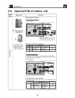 Предварительный просмотр 87 страницы Toshiba Carrier MMC-AP0181H2UL Engineering Data Book