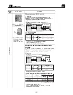 Предварительный просмотр 89 страницы Toshiba Carrier MMC-AP0181H2UL Engineering Data Book