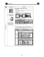 Предварительный просмотр 90 страницы Toshiba Carrier MMC-AP0181H2UL Engineering Data Book