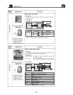 Предварительный просмотр 91 страницы Toshiba Carrier MMC-AP0181H2UL Engineering Data Book