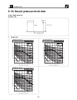 Предварительный просмотр 95 страницы Toshiba Carrier MMC-AP0181H2UL Engineering Data Book