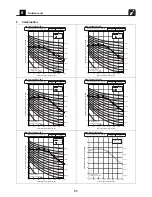 Предварительный просмотр 96 страницы Toshiba Carrier MMC-AP0181H2UL Engineering Data Book