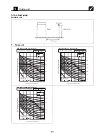 Предварительный просмотр 98 страницы Toshiba Carrier MMC-AP0181H2UL Engineering Data Book