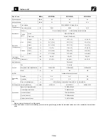 Предварительный просмотр 105 страницы Toshiba Carrier MMC-AP0181H2UL Engineering Data Book