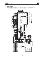 Предварительный просмотр 111 страницы Toshiba Carrier MMC-AP0181H2UL Engineering Data Book