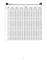 Предварительный просмотр 114 страницы Toshiba Carrier MMC-AP0181H2UL Engineering Data Book