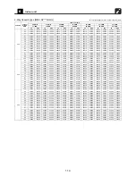 Предварительный просмотр 115 страницы Toshiba Carrier MMC-AP0181H2UL Engineering Data Book