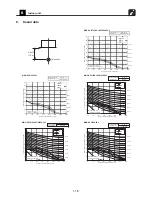 Предварительный просмотр 117 страницы Toshiba Carrier MMC-AP0181H2UL Engineering Data Book