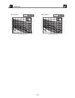 Предварительный просмотр 118 страницы Toshiba Carrier MMC-AP0181H2UL Engineering Data Book