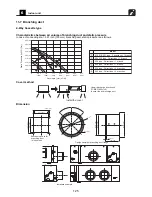 Предварительный просмотр 126 страницы Toshiba Carrier MMC-AP0181H2UL Engineering Data Book