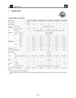 Предварительный просмотр 128 страницы Toshiba Carrier MMC-AP0181H2UL Engineering Data Book