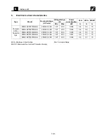 Предварительный просмотр 132 страницы Toshiba Carrier MMC-AP0181H2UL Engineering Data Book