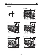 Предварительный просмотр 136 страницы Toshiba Carrier MMC-AP0181H2UL Engineering Data Book