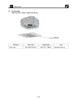 Предварительный просмотр 137 страницы Toshiba Carrier MMC-AP0181H2UL Engineering Data Book