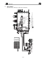 Предварительный просмотр 144 страницы Toshiba Carrier MMC-AP0181H2UL Engineering Data Book