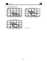 Предварительный просмотр 147 страницы Toshiba Carrier MMC-AP0181H2UL Engineering Data Book