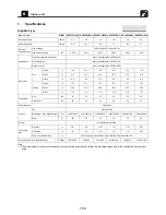 Предварительный просмотр 151 страницы Toshiba Carrier MMC-AP0181H2UL Engineering Data Book