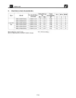 Предварительный просмотр 155 страницы Toshiba Carrier MMC-AP0181H2UL Engineering Data Book