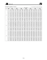Предварительный просмотр 157 страницы Toshiba Carrier MMC-AP0181H2UL Engineering Data Book