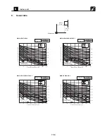 Предварительный просмотр 159 страницы Toshiba Carrier MMC-AP0181H2UL Engineering Data Book