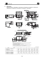 Предварительный просмотр 163 страницы Toshiba Carrier MMC-AP0181H2UL Engineering Data Book