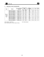 Предварительный просмотр 166 страницы Toshiba Carrier MMC-AP0181H2UL Engineering Data Book