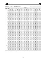 Предварительный просмотр 168 страницы Toshiba Carrier MMC-AP0181H2UL Engineering Data Book