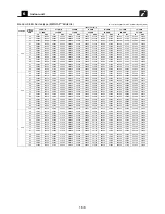 Предварительный просмотр 169 страницы Toshiba Carrier MMC-AP0181H2UL Engineering Data Book