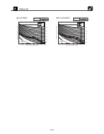 Предварительный просмотр 175 страницы Toshiba Carrier MMC-AP0181H2UL Engineering Data Book