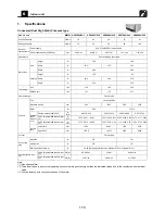 Предварительный просмотр 179 страницы Toshiba Carrier MMC-AP0181H2UL Engineering Data Book