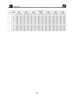 Предварительный просмотр 187 страницы Toshiba Carrier MMC-AP0181H2UL Engineering Data Book