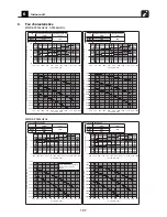 Предварительный просмотр 188 страницы Toshiba Carrier MMC-AP0181H2UL Engineering Data Book