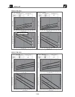 Предварительный просмотр 189 страницы Toshiba Carrier MMC-AP0181H2UL Engineering Data Book