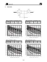 Предварительный просмотр 190 страницы Toshiba Carrier MMC-AP0181H2UL Engineering Data Book