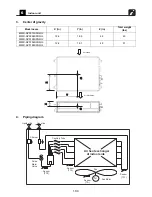 Предварительный просмотр 195 страницы Toshiba Carrier MMC-AP0181H2UL Engineering Data Book