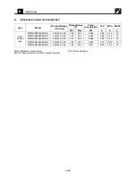 Предварительный просмотр 197 страницы Toshiba Carrier MMC-AP0181H2UL Engineering Data Book