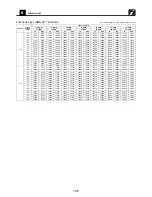 Предварительный просмотр 199 страницы Toshiba Carrier MMC-AP0181H2UL Engineering Data Book