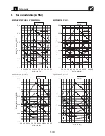 Предварительный просмотр 200 страницы Toshiba Carrier MMC-AP0181H2UL Engineering Data Book