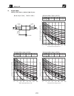 Предварительный просмотр 201 страницы Toshiba Carrier MMC-AP0181H2UL Engineering Data Book