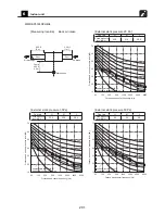 Предварительный просмотр 202 страницы Toshiba Carrier MMC-AP0181H2UL Engineering Data Book