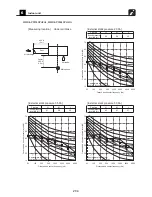 Предварительный просмотр 205 страницы Toshiba Carrier MMC-AP0181H2UL Engineering Data Book