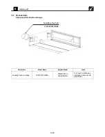 Предварительный просмотр 209 страницы Toshiba Carrier MMC-AP0181H2UL Engineering Data Book