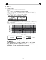 Предварительный просмотр 210 страницы Toshiba Carrier MMC-AP0181H2UL Engineering Data Book