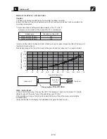 Предварительный просмотр 211 страницы Toshiba Carrier MMC-AP0181H2UL Engineering Data Book