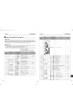 Предварительный просмотр 15 страницы Toshiba Carrier MMC-AP0181H2UL Installation Manual