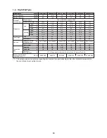 Предварительный просмотр 10 страницы Toshiba Carrier MMC-AP0181H2UL Service Manual