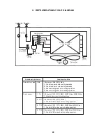 Предварительный просмотр 29 страницы Toshiba Carrier MMC-AP0181H2UL Service Manual