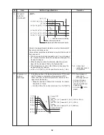 Предварительный просмотр 32 страницы Toshiba Carrier MMC-AP0181H2UL Service Manual