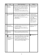 Предварительный просмотр 41 страницы Toshiba Carrier MMC-AP0181H2UL Service Manual